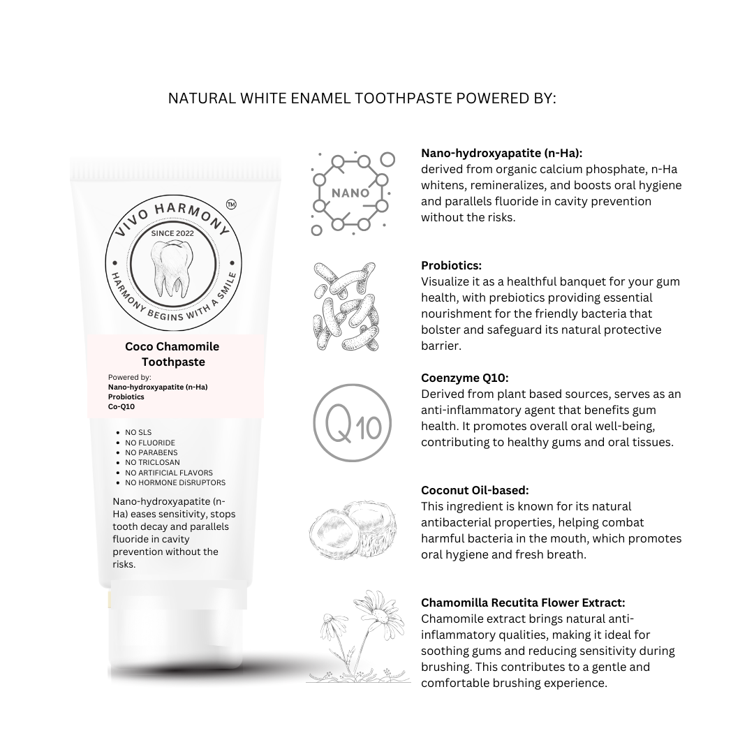 Whitening Toothpaste powered by: Nano hydroxyapatite, Probiotics and Co-Q10