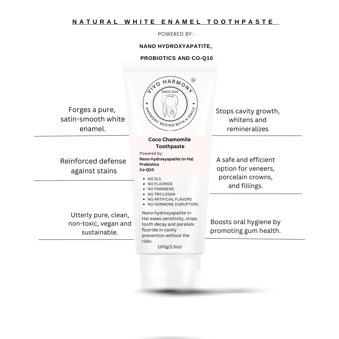 Whitening Toothpaste powered by: Nano hydroxyapatite, Probiotics and Co-Q10